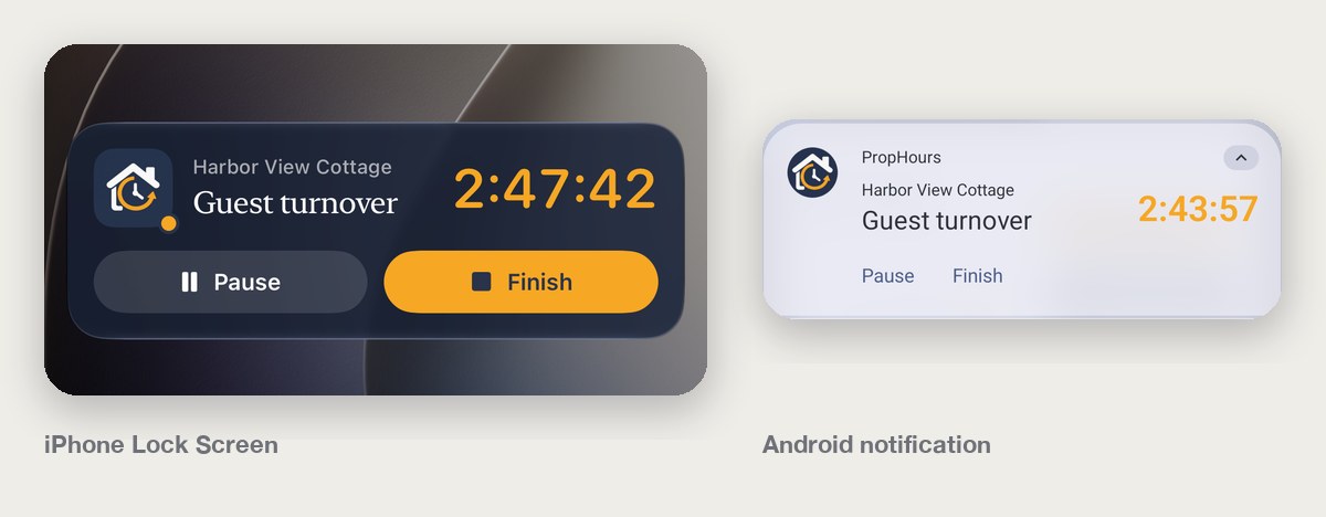 A running PropHours timer for Guest turnover at Harbor View Cottage on the iPhone Lock Screen and in an Android notification, with Pause and Finish buttons