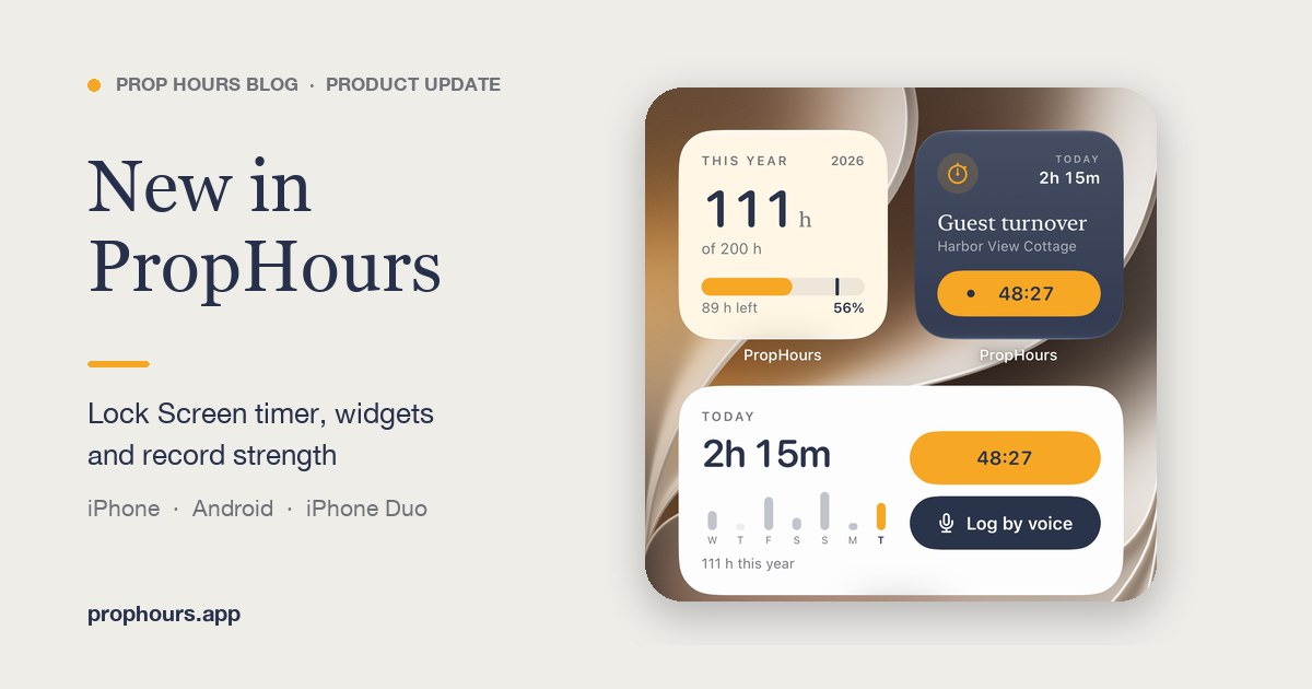 PropHours Home Screen widgets showing hours logged this year, a running timer and today's hours